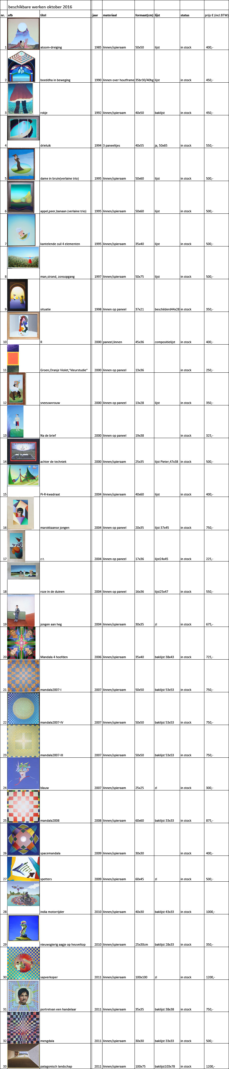 oktober2016 voorraadboek