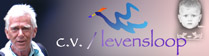CVlevensloop